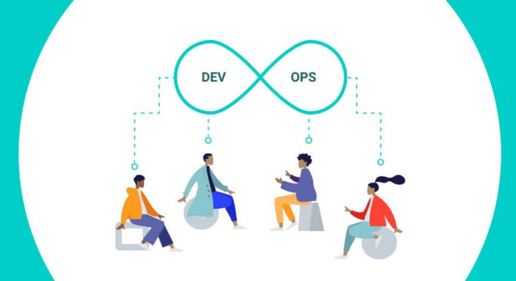 Devops Consulting