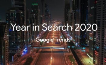 Google Trends 2020 in India
