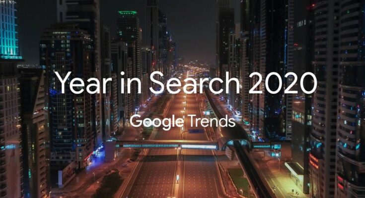 Google Trends 2020 in India
