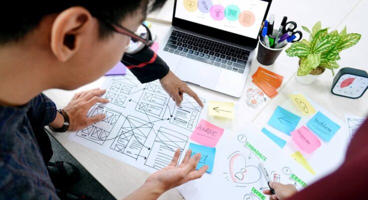 5 Brilliant Examples of UX Design | TFW